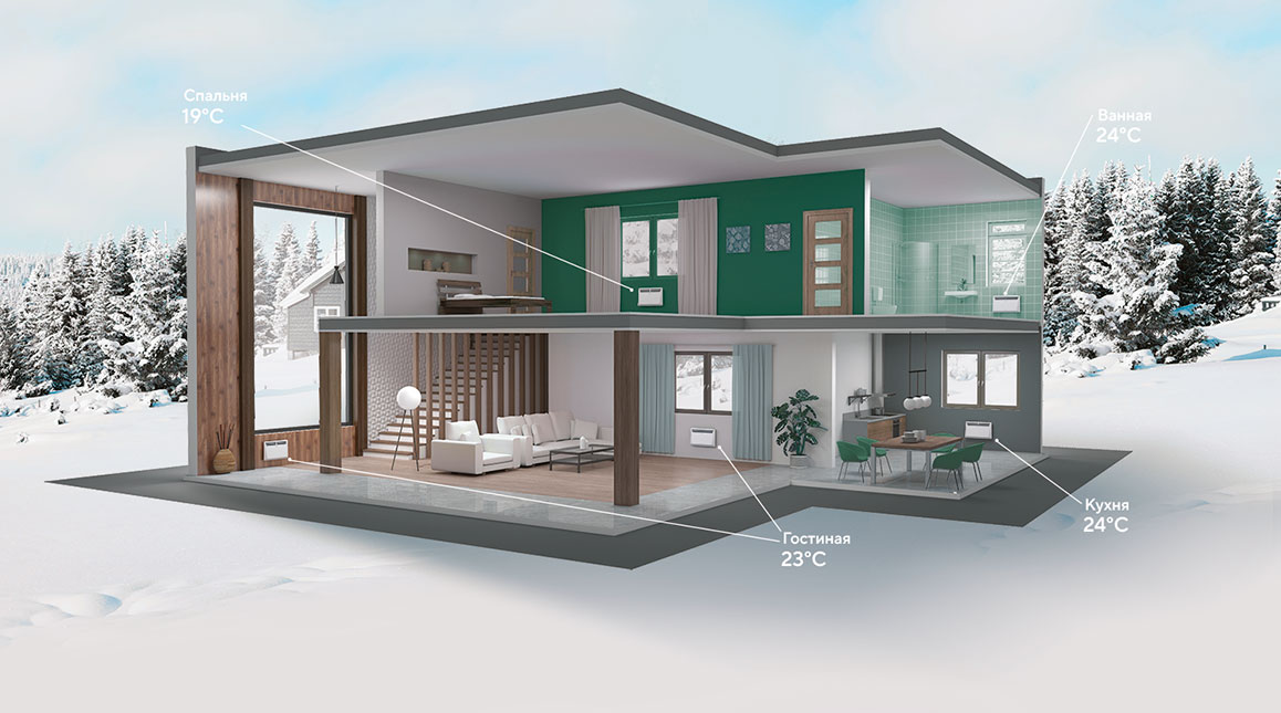 Инверторная система отопления, фото 3