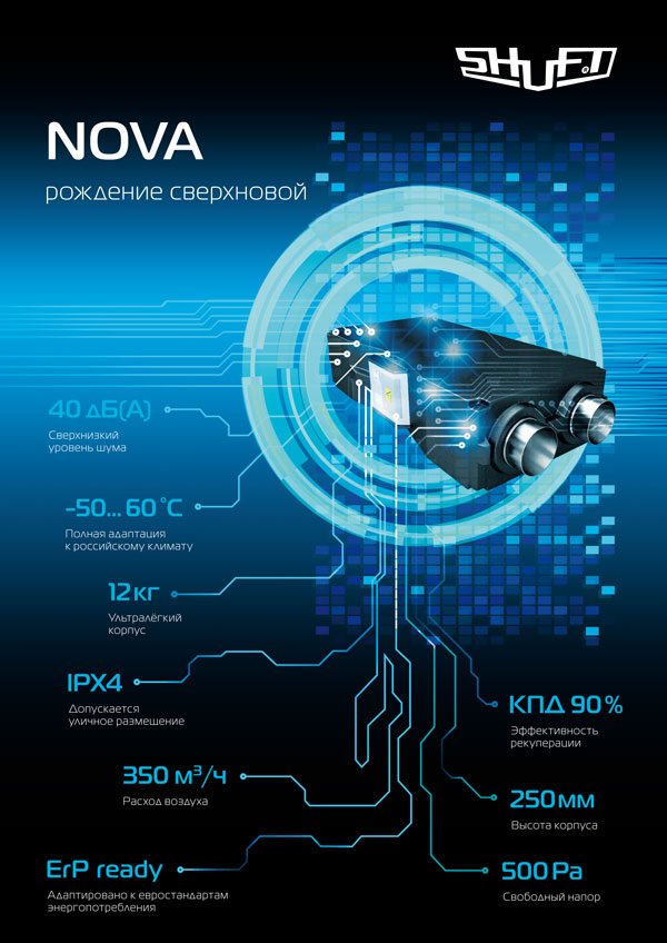 SHUFT NOVA – рождение сверхновой!