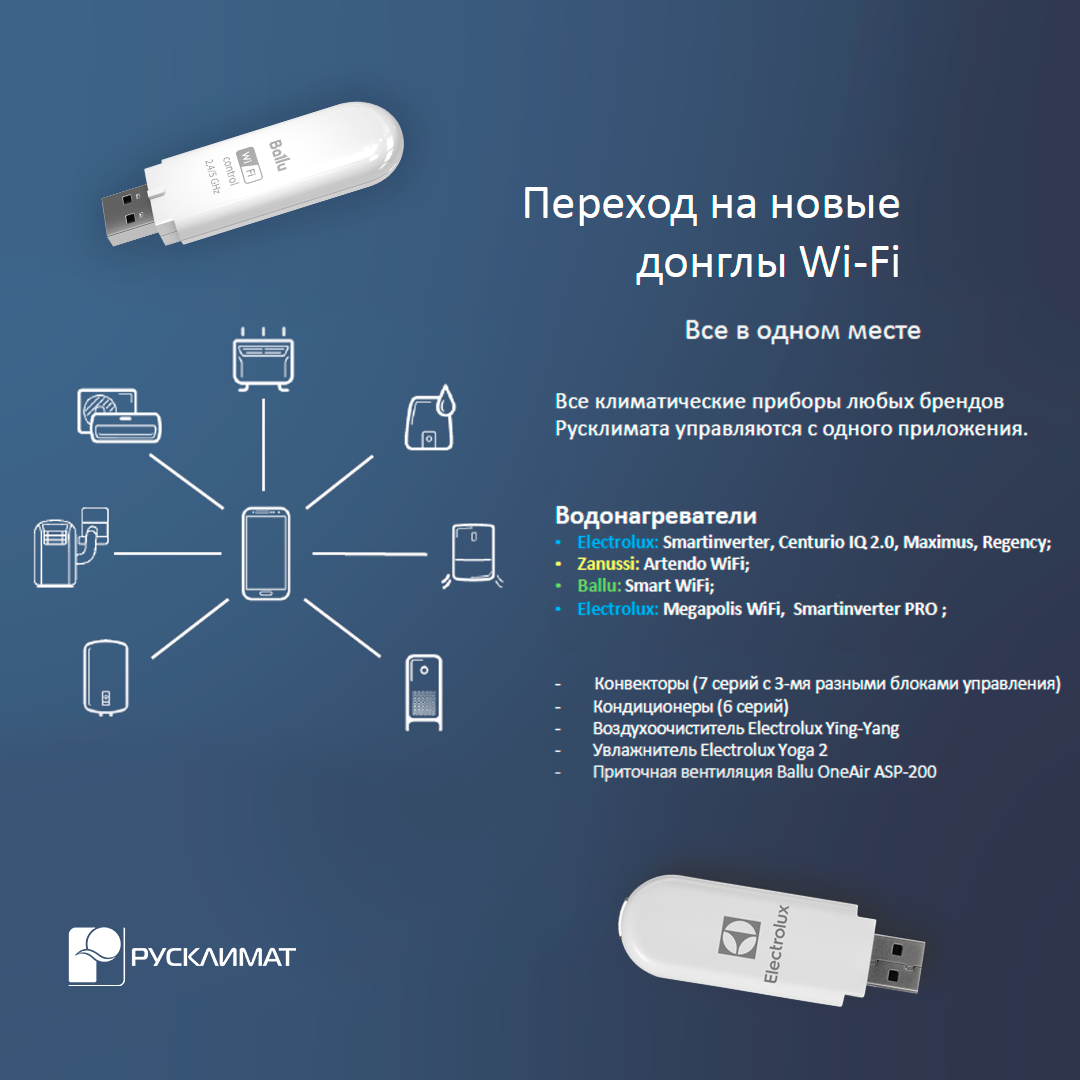 Переход на новые донглы Wi-Fi