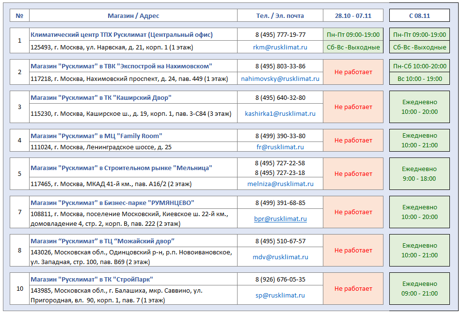 График работы магазинов «Русклимат» в период нерабочих дней 28.10 - 07.11